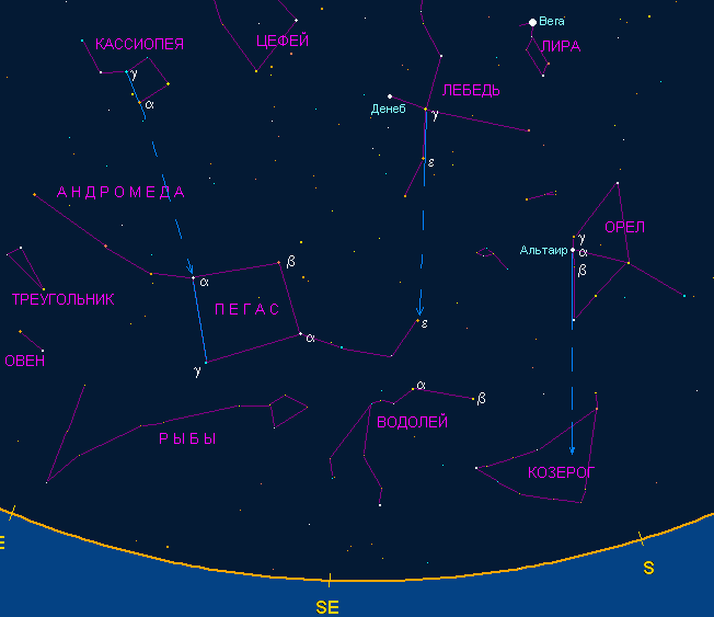 Полярная звезда карта звездного неба